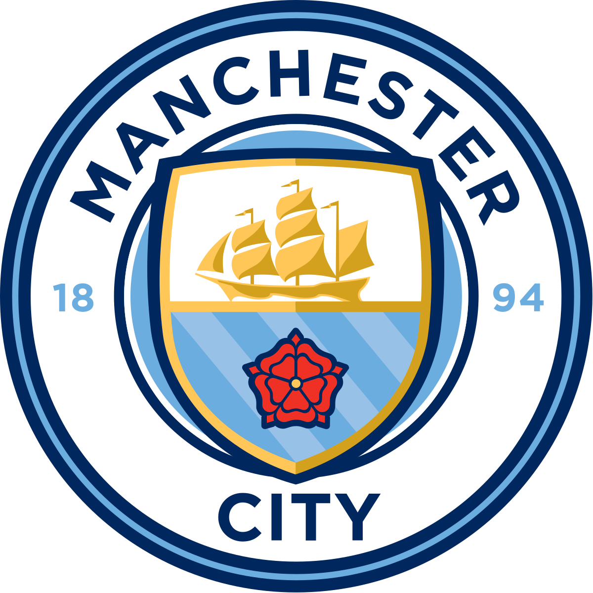 Man City